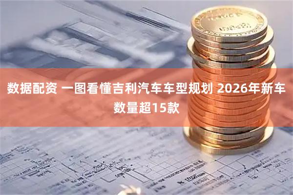 数据配资 一图看懂吉利汽车车型规划 2026年新车数量超15款
