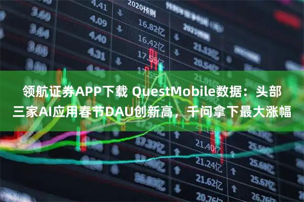 领航证券APP下载 QuestMobile数据：头部三家AI应用春节DAU创新高，千问拿下最大涨幅